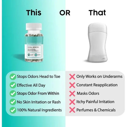 Chlorophyll Capsules Natural Plant-based Supplement Contain Herbal Ingredients for Digestion Support & Gut Health Skin Health